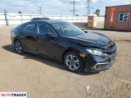 Honda Civic 2021 2