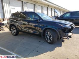 Toyota Highlander 2024 2 Toyota Highlander 2024 2