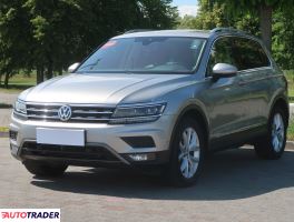 Volkswagen Tiguan 2017 2.0 187 KM Volkswagen Tiguan 2017 2.0 187 KM
