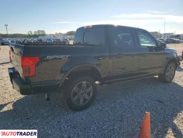 Ford Pozostałe 2020 3