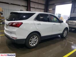 Chevrolet Equinox 2021 1 Chevrolet Equinox 2021 1