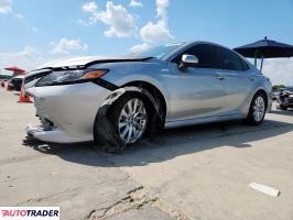 Toyota Camry - zobacz ofertę