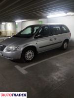 Chrysler Voyager 2005 3.3 174 KM