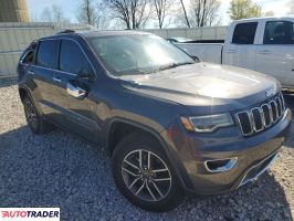 Jeep Grand Cherokee 2020 3