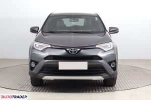 Toyota RAV 4 2015 2.0 122 KM