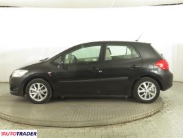 Toyota Auris 2006 1.6 122 KM Toyota Auris 2006 1.6 122 KM