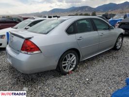Chevrolet Impala 2021 3 Chevrolet Impala 2021 3