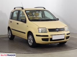 Fiat Panda 2005 1.2 59 KM