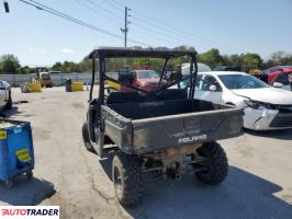 Polaris Pozostałe 2020 Polaris Pozostałe 2020