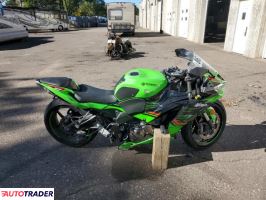 Kawasaki ZX - zobacz ofertę