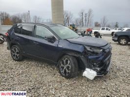 Toyota Pozostałe 2024 2