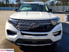 Ford Explorer 2021 2