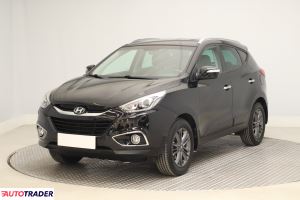 Hyundai ix35 2015 1.6 132 KM