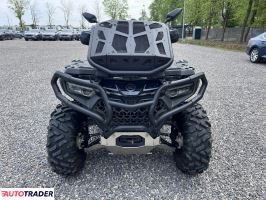 CF Moto inny 2024