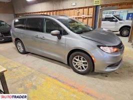 Chrysler Voyager 2020 3
