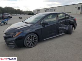 Toyota Corolla - zobacz ofertę