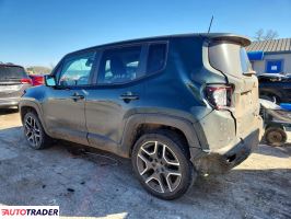 Jeep Renegade 2021 2