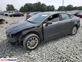 Ford Fusion 2019 1