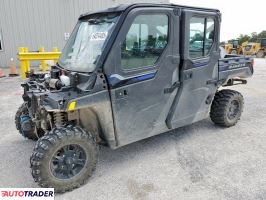 Polaris Ranger RZR 2023 Polaris Ranger RZR 2023