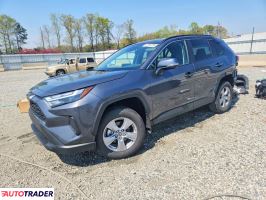 Toyota Pozostałe 2025 2