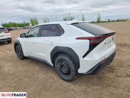 Toyota Pozostałe 2024