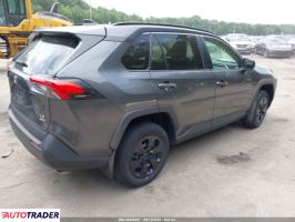 Toyota Pozostałe 2020 2 Toyota Pozostałe 2020 2