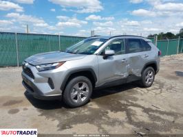 Toyota Pozostałe 2025 2