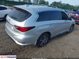 Infiniti Pozostałe 2020 3