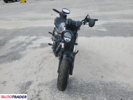 Kawasaki ER 2022 Kawasaki ER 2022
