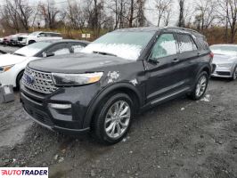 Ford Explorer 2024 2