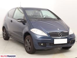 Mercedes A-klasa - zobacz ofertę