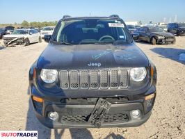 Jeep Renegade 2021 2