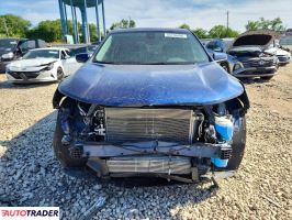 Chevrolet Equinox 2022 1