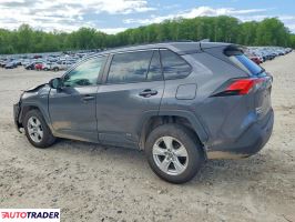Toyota Pozostałe 2021 2
