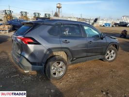 Toyota Pozostałe 2025 2