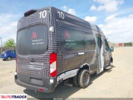 Ford Transit 2022 3 Ford Transit 2022 3