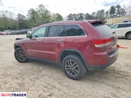 Jeep Grand Cherokee 2021 3