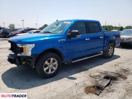 Ford Pozostałe 2019 3 Ford Pozostałe 2019 3