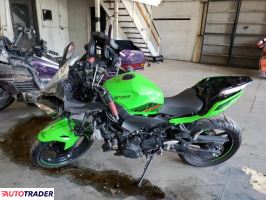 Kawasaki Pozostałe 2023