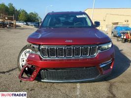 Jeep Grand Cherokee 2024 3