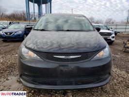Chrysler Voyager 2022 3