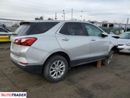 Chevrolet Equinox 2021 1