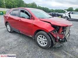 Chevrolet Equinox 2024 1