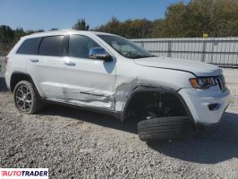 Jeep Grand Cherokee 2020 3