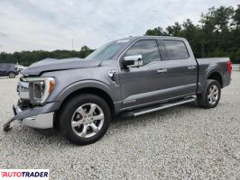 Ford Pozostałe 2021 3 Ford Pozostałe 2021 3