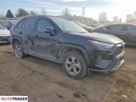 Toyota Pozostałe 2023 2