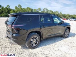Chevrolet Traverse 2025 2 Chevrolet Traverse 2025 2