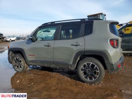 Jeep Renegade 2023 1