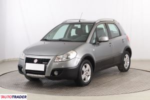 Fiat Sedici 2008 1.9 118 KM