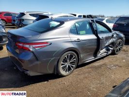 Toyota Camry 2020 2